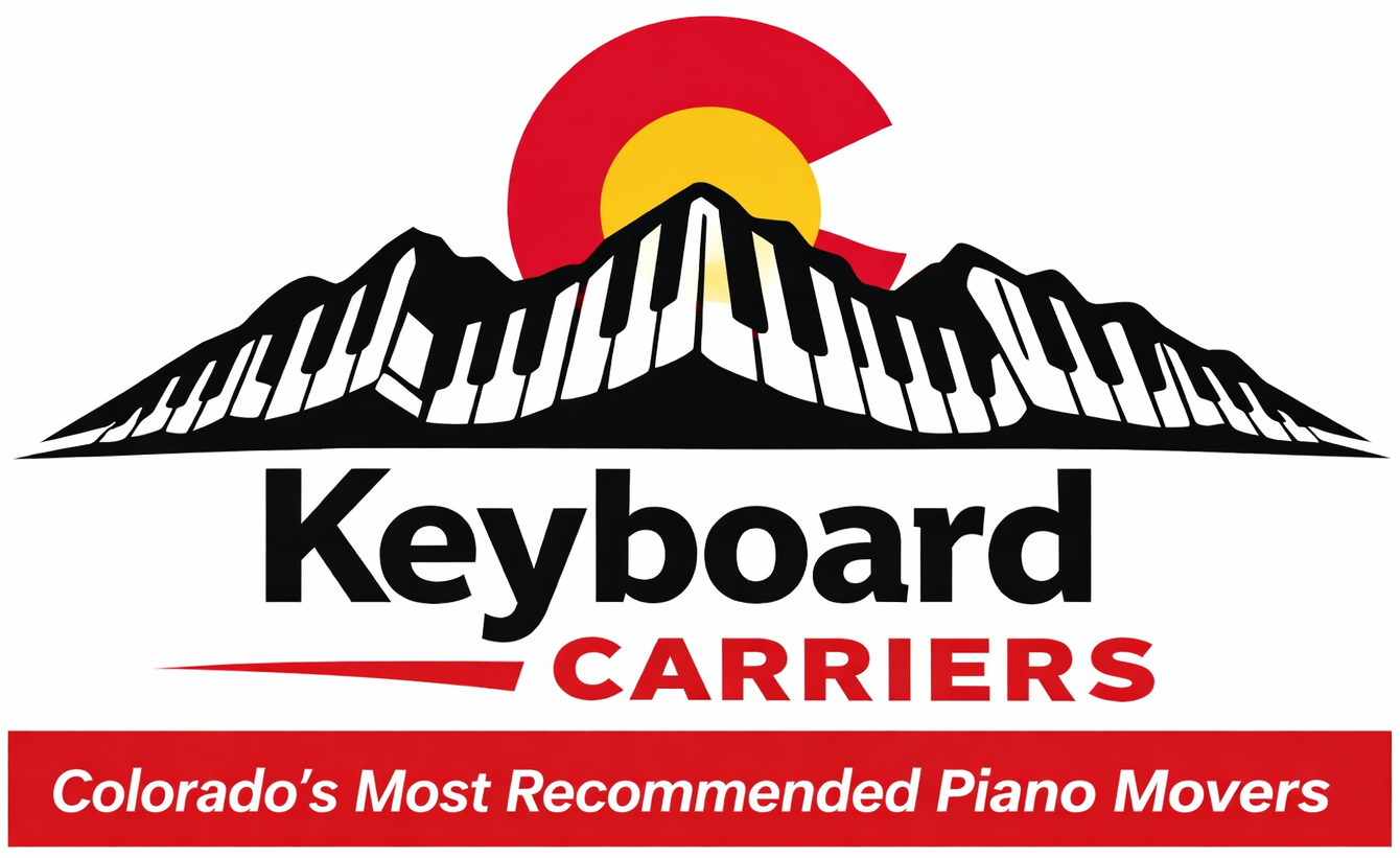 Keyboard Carriers logo